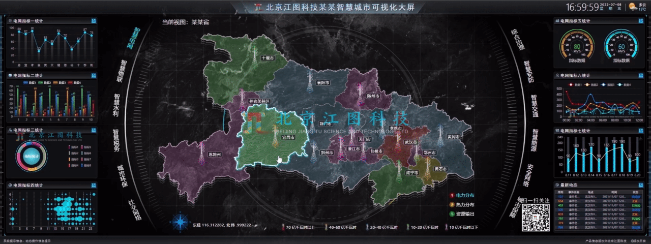 北京江图科技某某智慧城市可视化大屏(智慧电网)(图ZMzA4MDkwOTk2) - 软件界面 - 站酷设计师北京江图科技原创素材 - 站酷ZCOOL