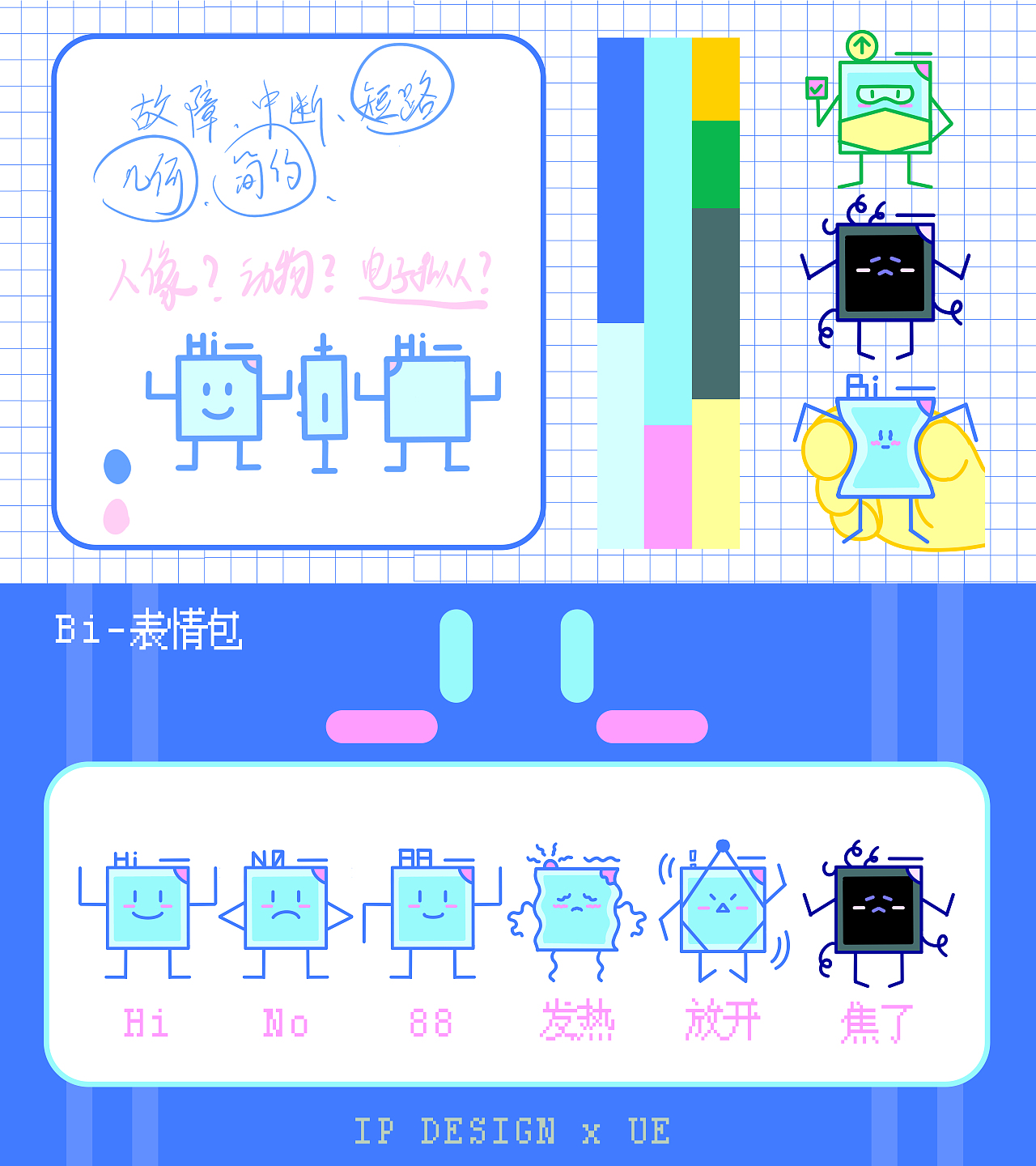 IP形象:Bi宝