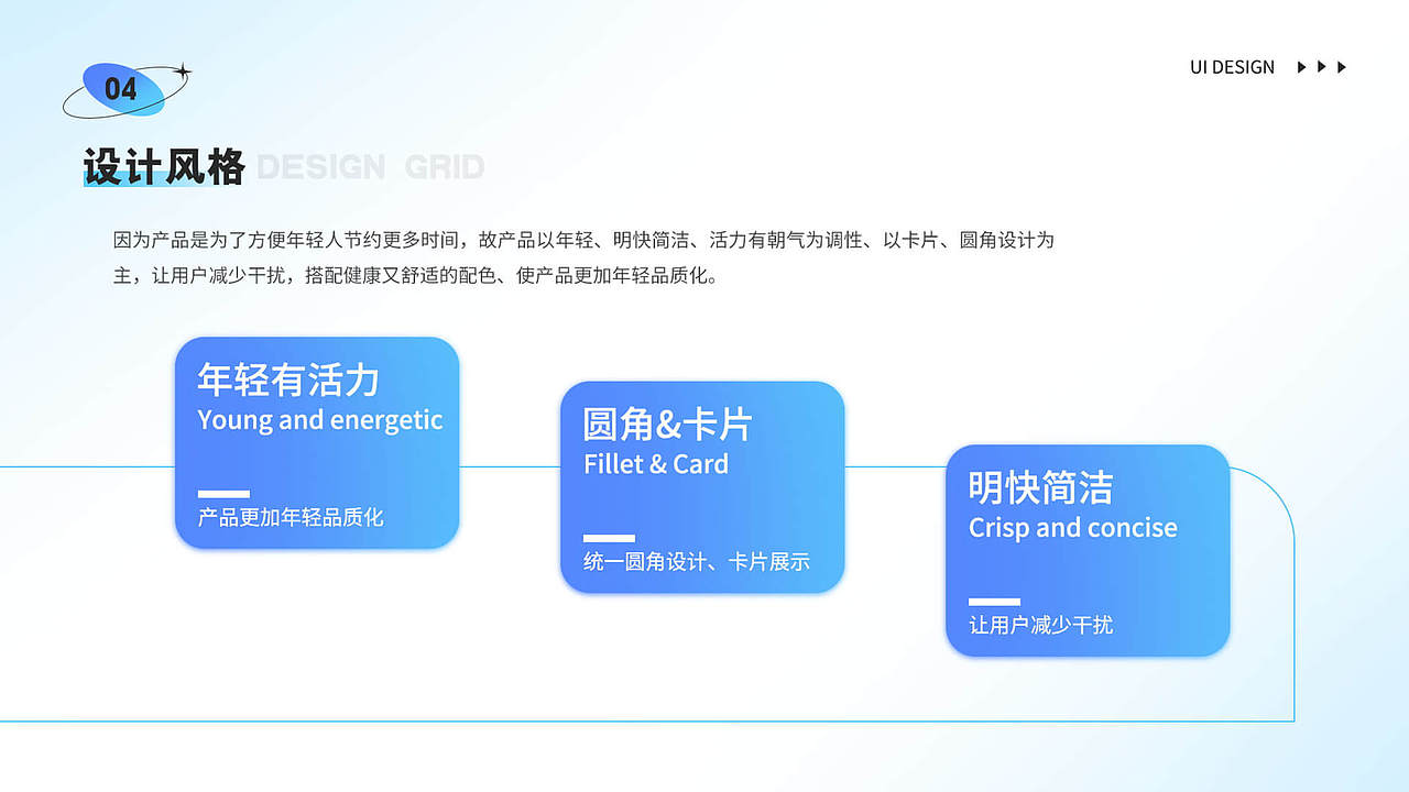 个人作品集（图ZMzQ0MTIzODQ4） - APP界面 - 站酷设计师丽丽酱呀原创素材 - 站酷ZCOOL