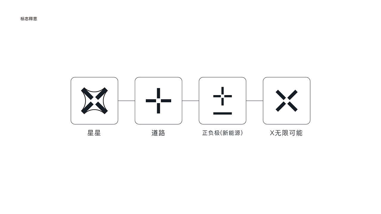 2022设计年度总结 | DESIGN SUMMARY(图ZMzM1NzQ5NTA0) - 品牌 - 站酷设计师回源之地原创素材 - 站酷ZCOOL