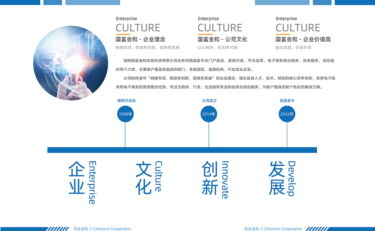 企业画册（图ZMzUxMjA5ODUy） - 书籍/画册 - 站酷设计师白夜协奏原创素材 - 站酷ZCOOL