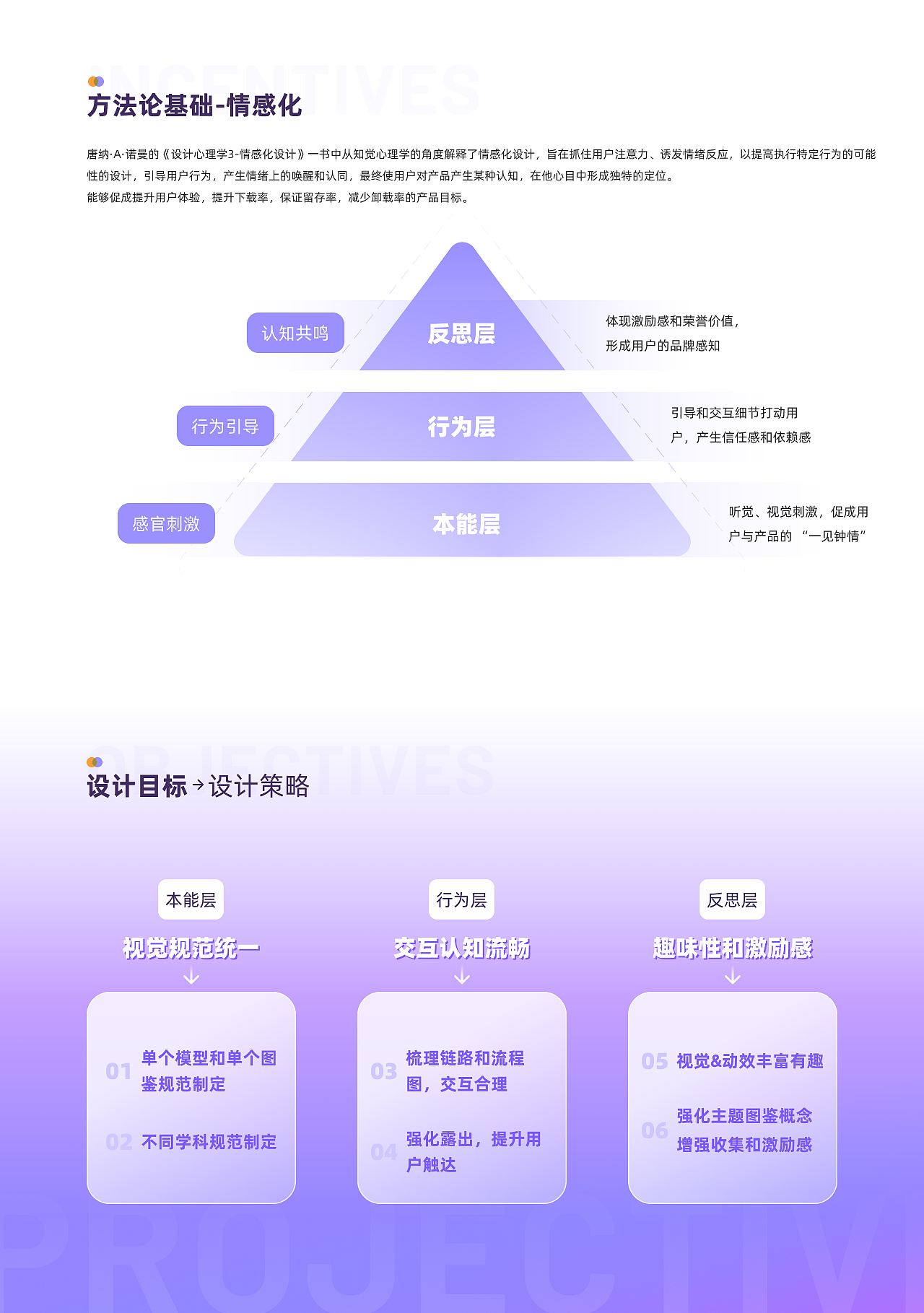 斑马App|扭蛋完课激励体系(图ZMzY1OTc0ODky) - APP界面 - 站酷设计师TanyaTang原创素材 - 站酷ZCOOL