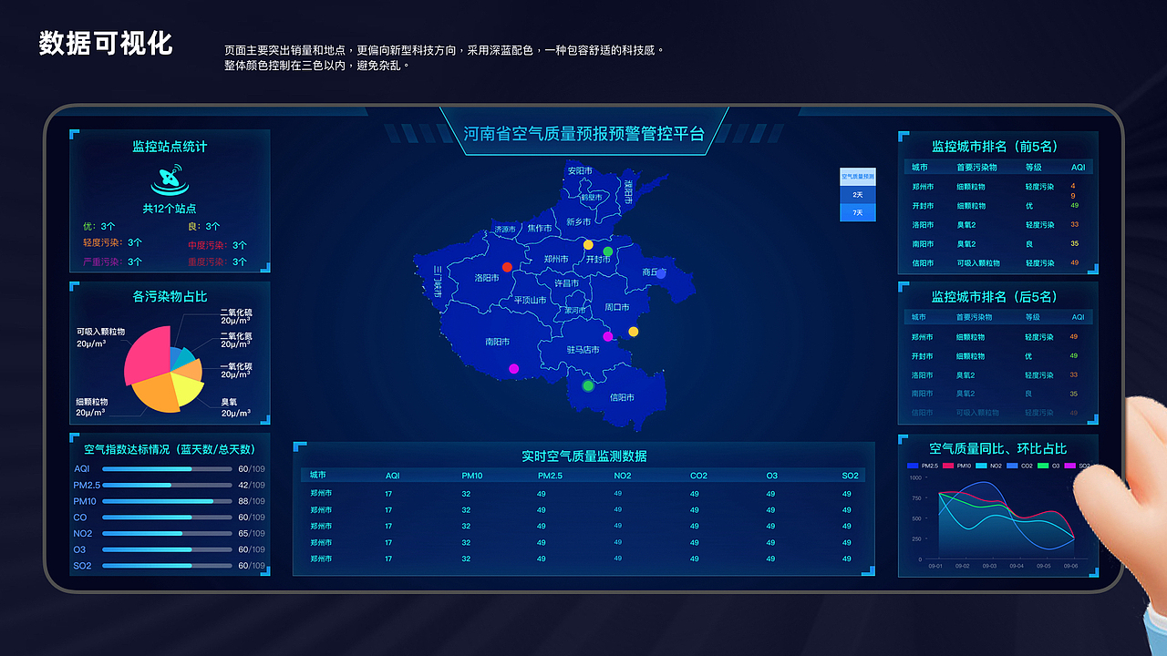 Portfolio（图ZMzY3MjUwODY4） - APP界面 - 站酷设计师UsevenI原创素材 - 站酷ZCOOL