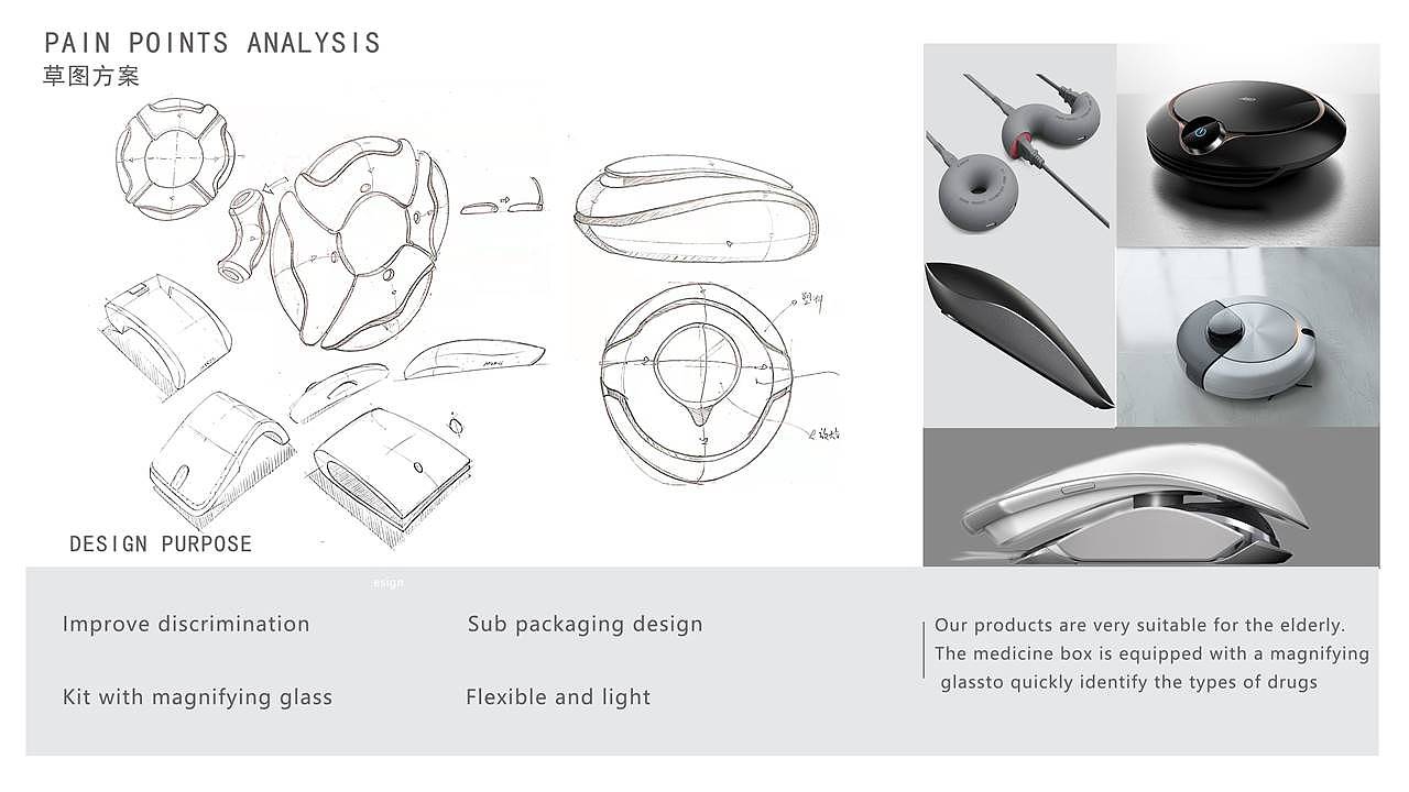 优秀作品赏析45（图ZMzA0MzkwNjA0） - 其他工业/产品 - 站酷设计师合木教育原创素材 - 站酷ZCOOL