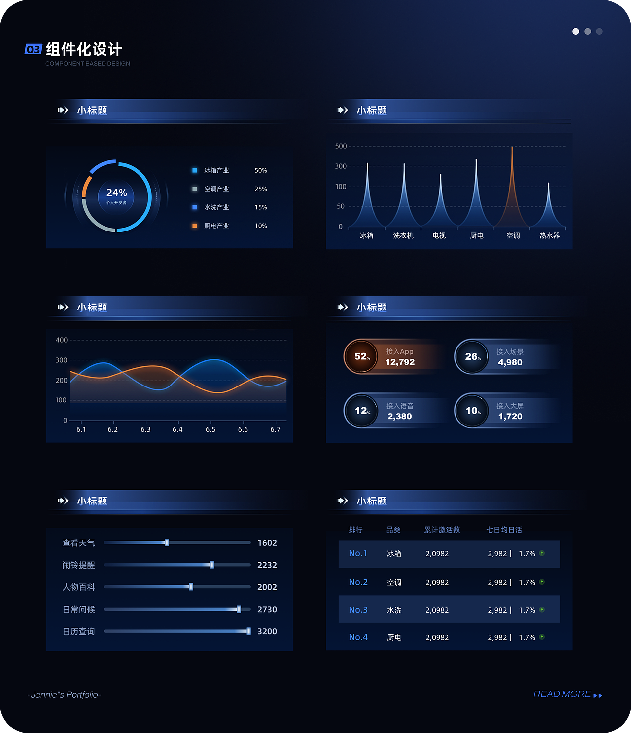 2023UI&UX设计作品集