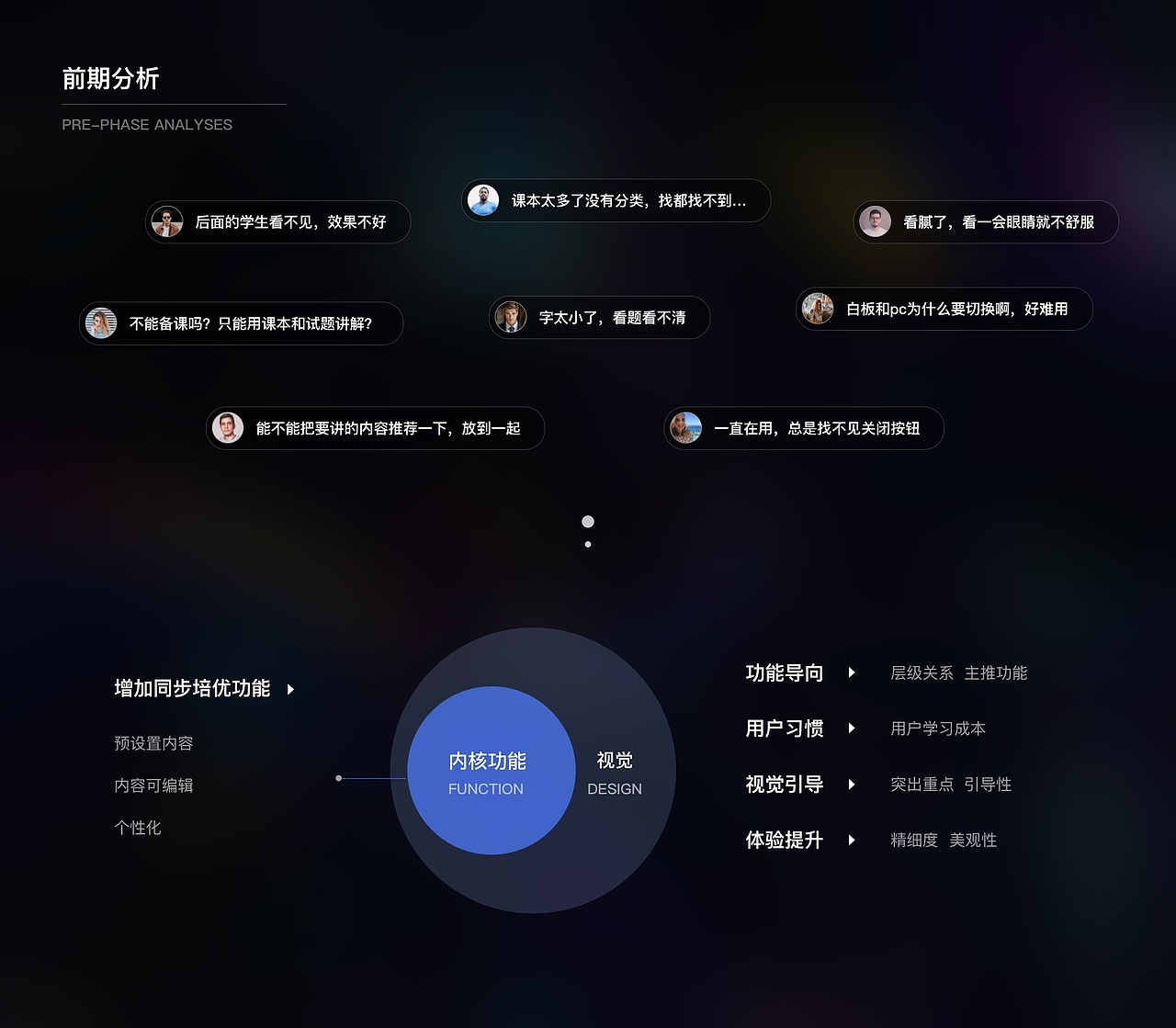 UI作品集（图ZMzMxOTEwMjg4） - 其他UI - 站酷设计师爱走路的梁大美原创素材 - 站酷ZCOOL