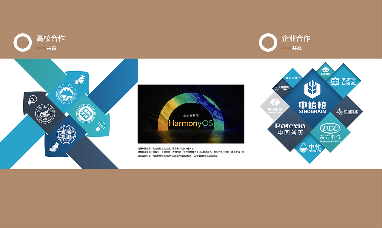 企业展厅-华为-校园展厅