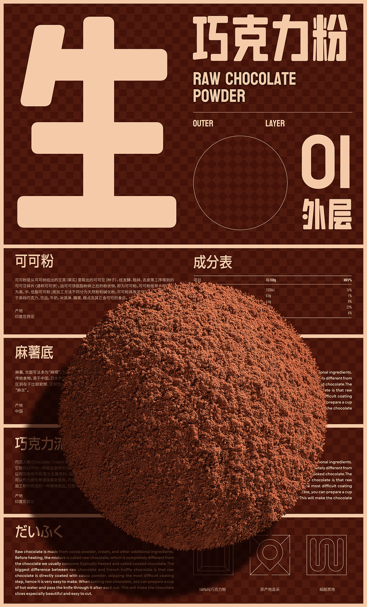 来伊份 | 大福团包装设计 | 若非设计（图ZMzY3MzIxMDAw） - 包装 - 站酷设计师若非rufydesign原创素材 - 站酷ZCOOL