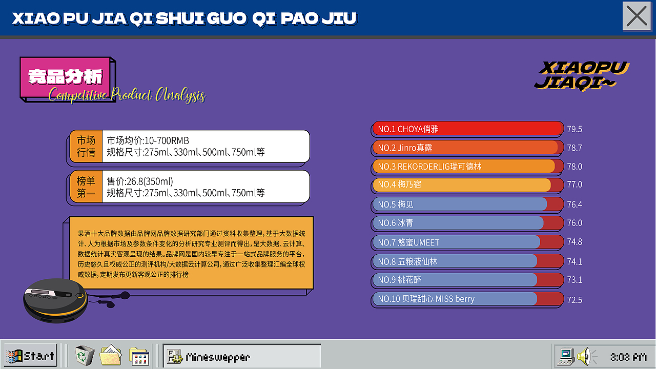 小蒲加氣~水果味配制酒包裝（圖ZMzUyODYzODEy） - 包裝 - 站酷設計師江海2046原創(chuàng)素材 - 站酷ZCOOL