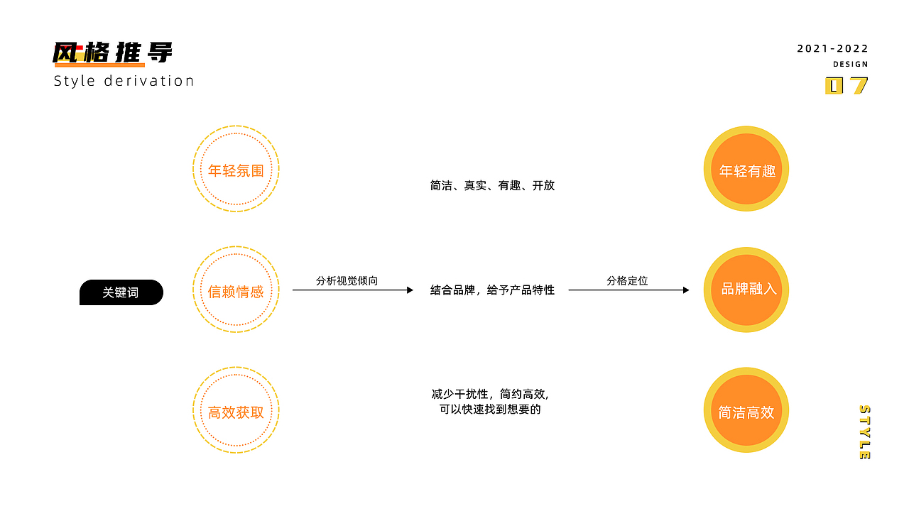 墨迹沐雨的作品集