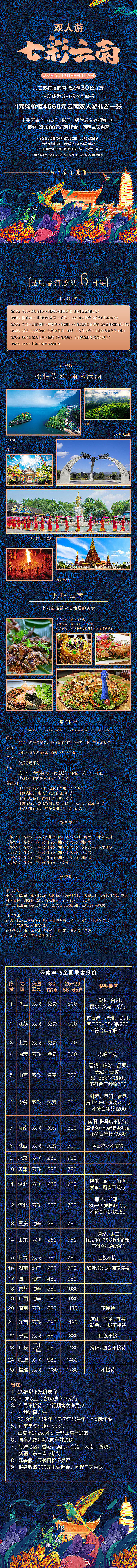 云南之旅活动页面