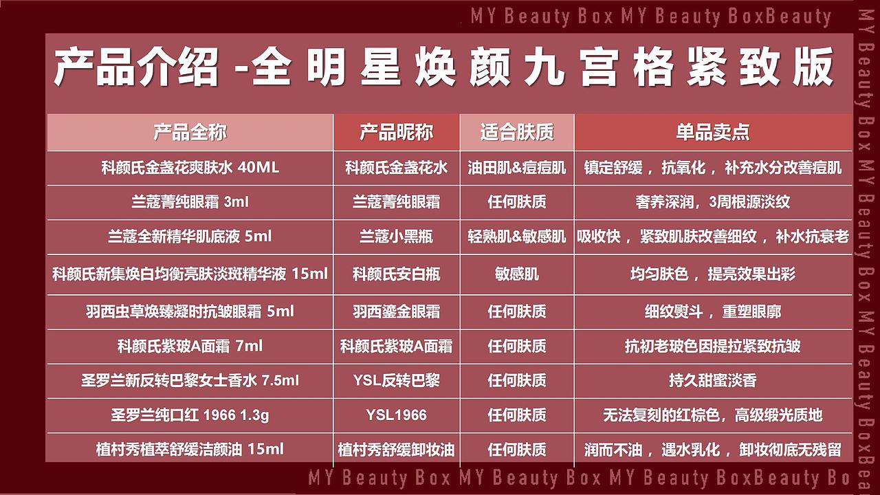 欧莱雅小美盒MY Beauty Box 618 KOL brief