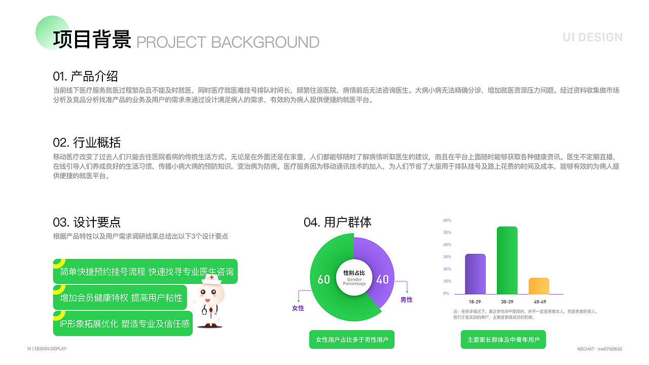 UI设计作品集（图ZMzY2OTY0NTg0） - 软件界面 - 站酷设计师mengxiaolan原创素材 - 站酷ZCOOL