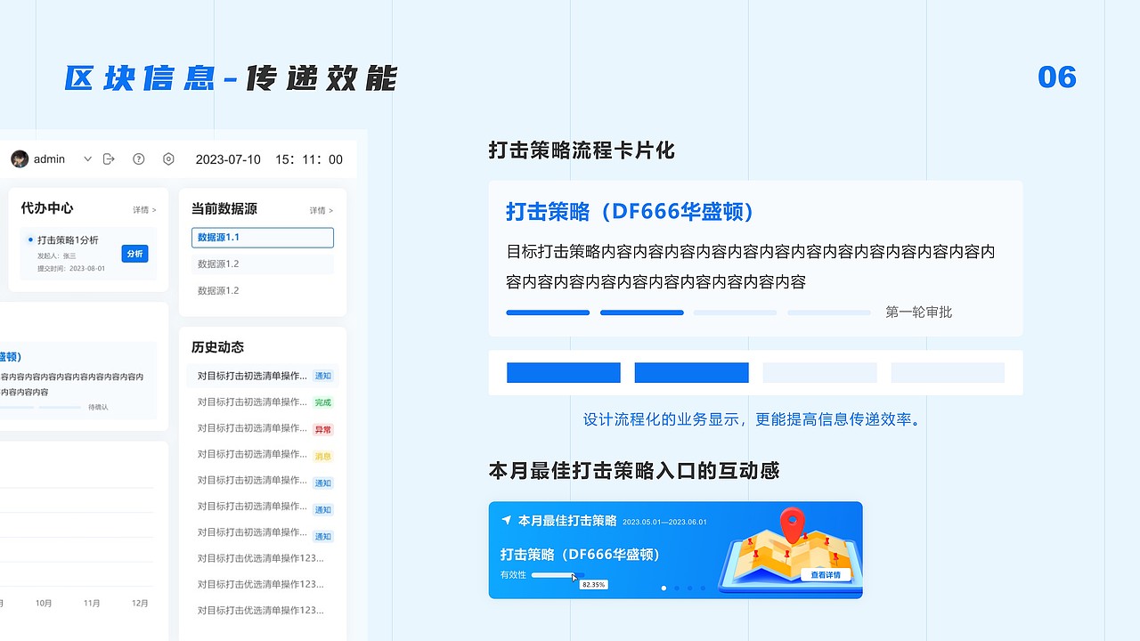 【MB打击分析】军工B端系统设计 | 概念版本 仅供参考
