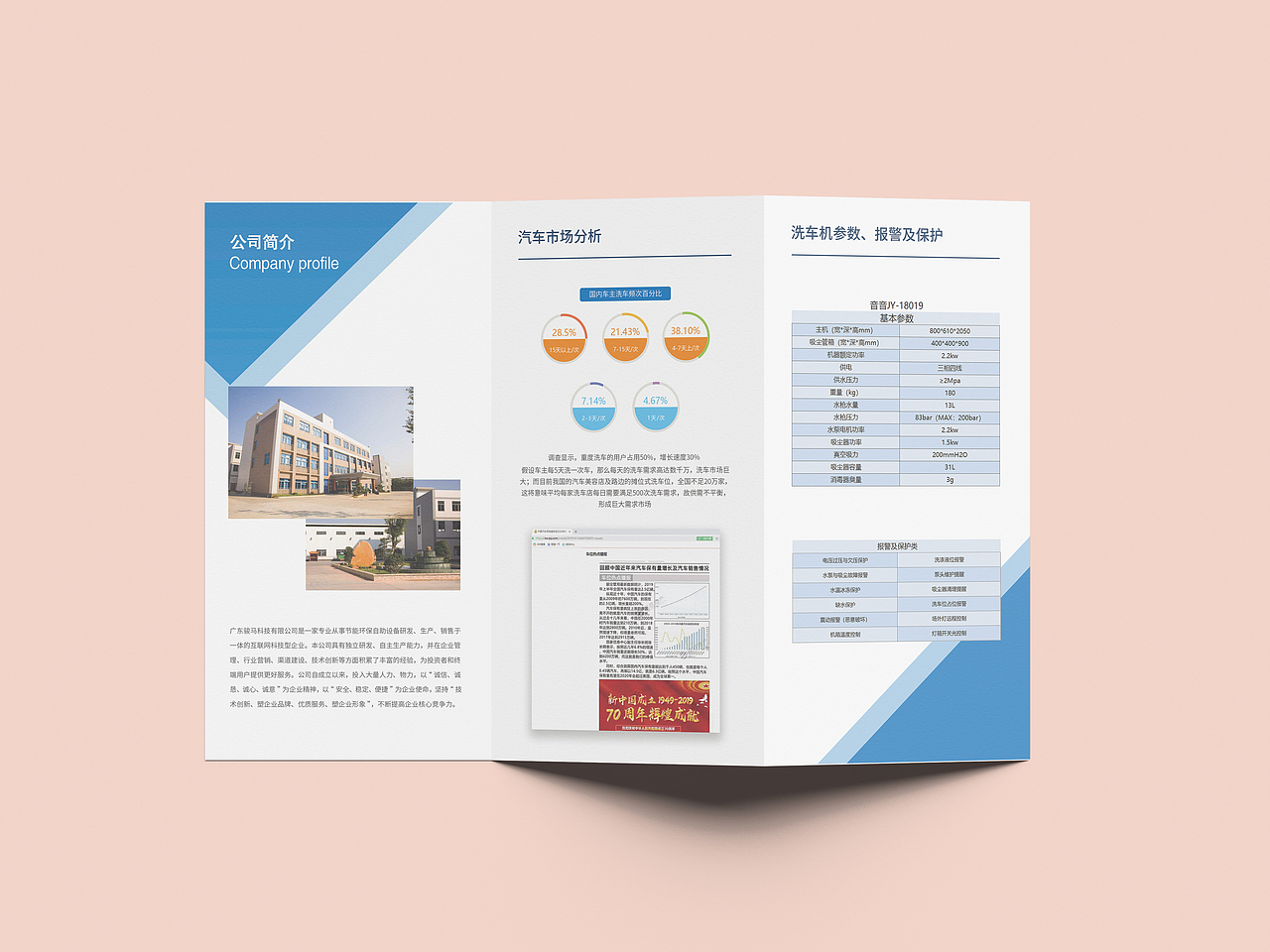 最近整理的宣传画册/宣传折页/名片