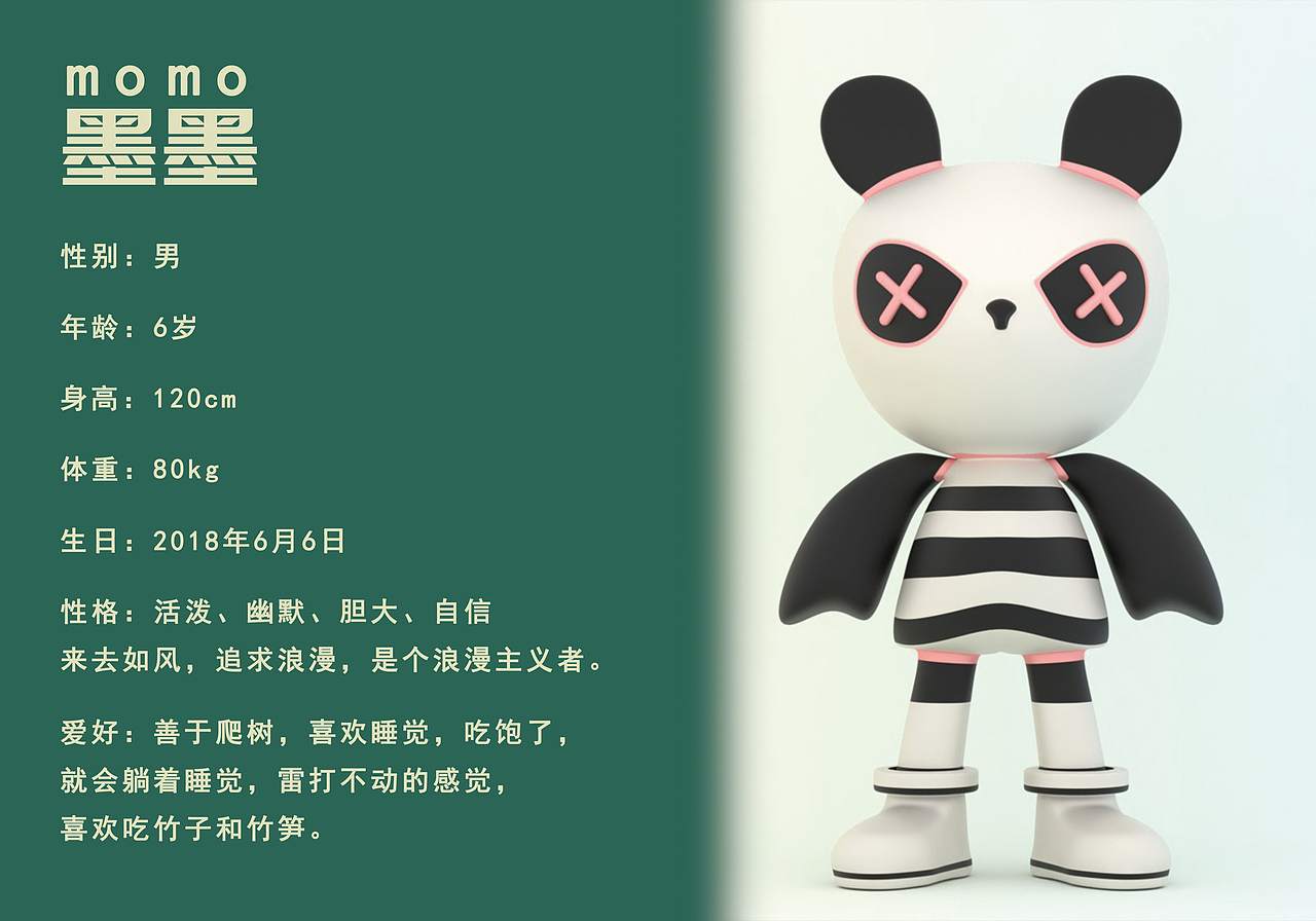 国潮盲盒IP形象设计-墨墨