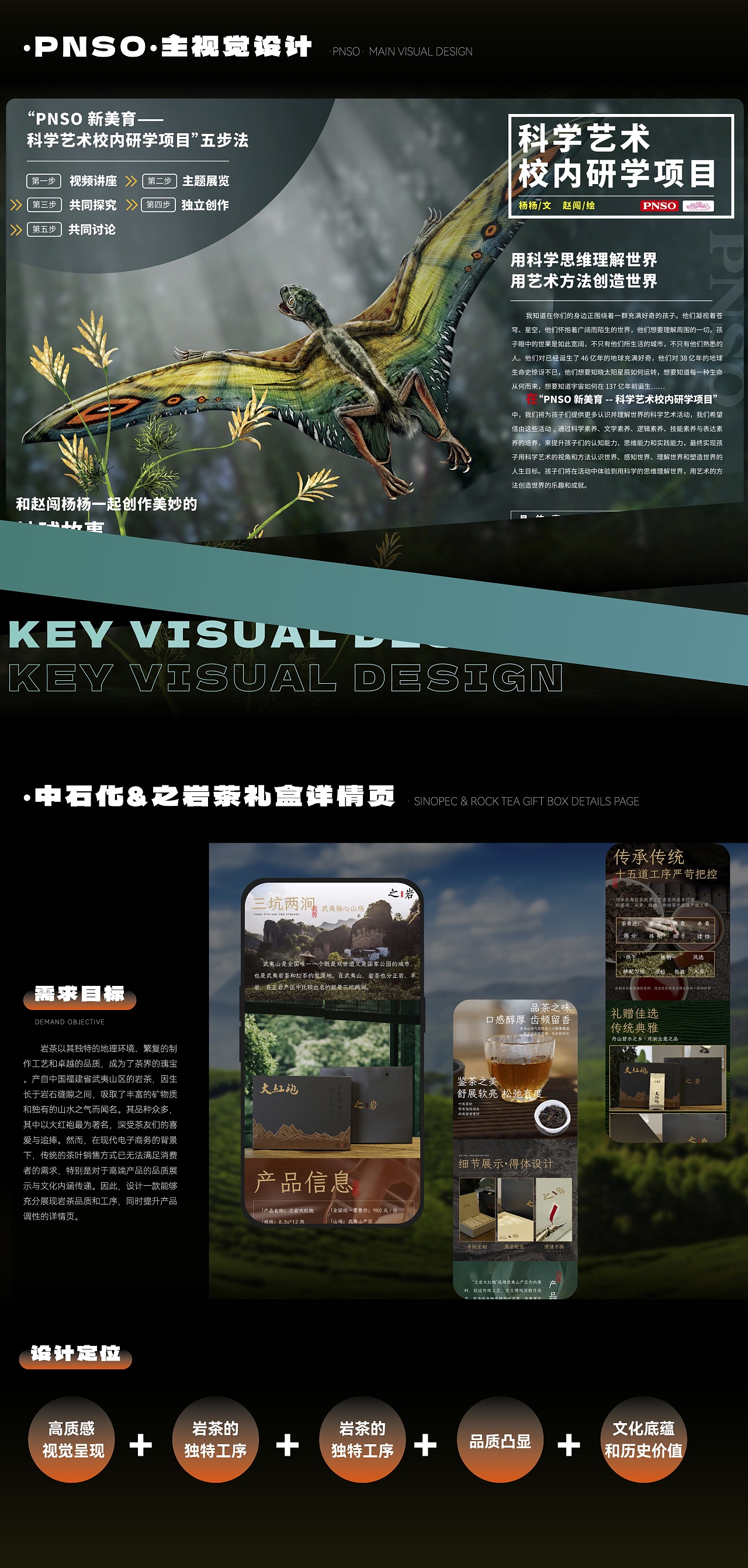 2024視覺品牌設(shè)計(jì)（圖ZMzYzODU2NTky） - 品牌 - 站酷設(shè)計(jì)師Vccomg原創(chuàng)素材 - 站酷ZCOOL