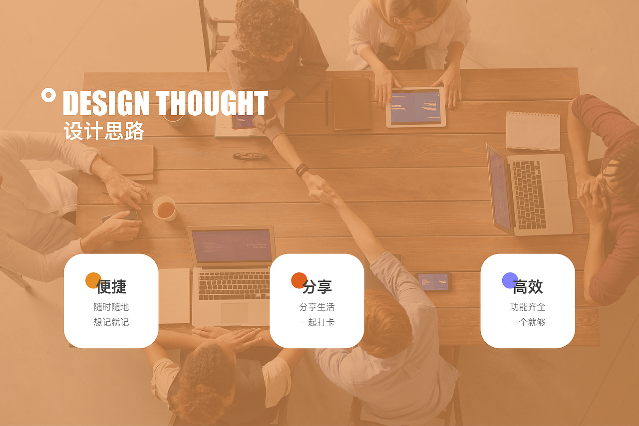 dodo笔记 笔记类app（图ZMzA2MTMwODIw） - 软件界面 - 站酷设计师五星煎蛋原创素材 - 站酷ZCOOL