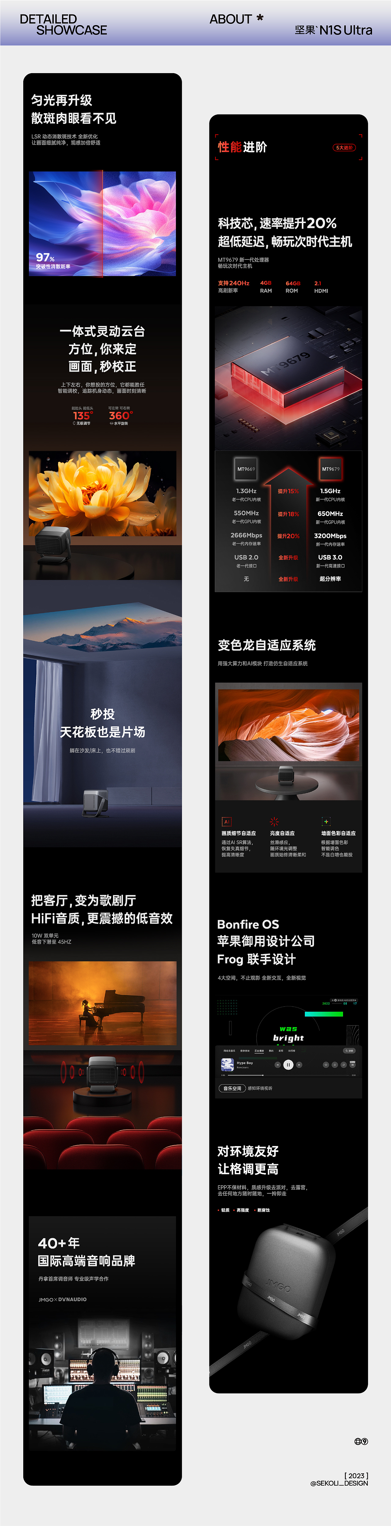 2023-24年度超级电商案例大赏 | 西九里颜究社（图ZMzY3MDUzMTE2） - 电商 - 站酷设计师西九里品牌咨询原创素材 - 站酷ZCOOL