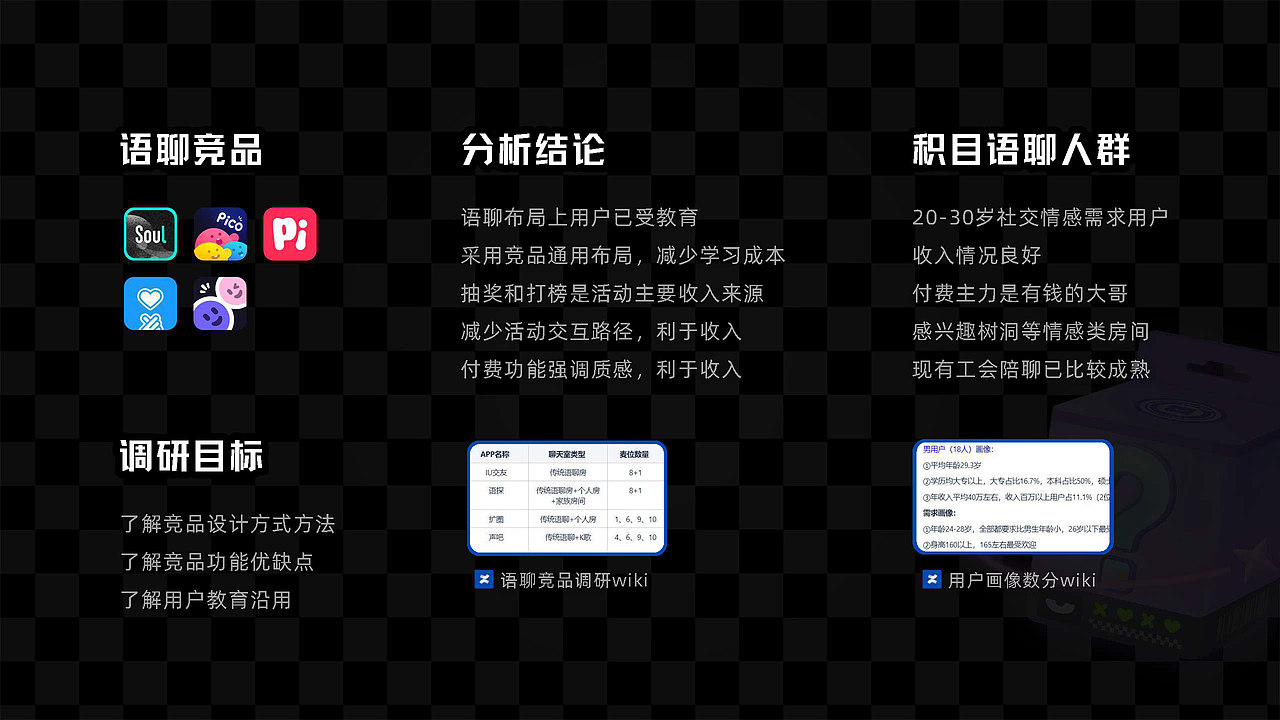 UI UX设计求职作品集 社交APP—积目（图ZMzQxMjEwNTg4） - APP界面 - 站酷设计师VirtuousFlame原创素材 - 站酷ZCOOL