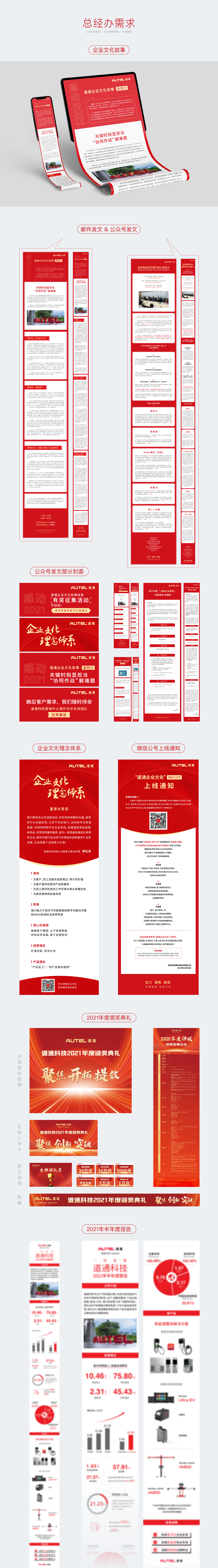 06/ 总经办需求(企业文化故事邮件发文&公众号发文、2021年度颁奖典礼)