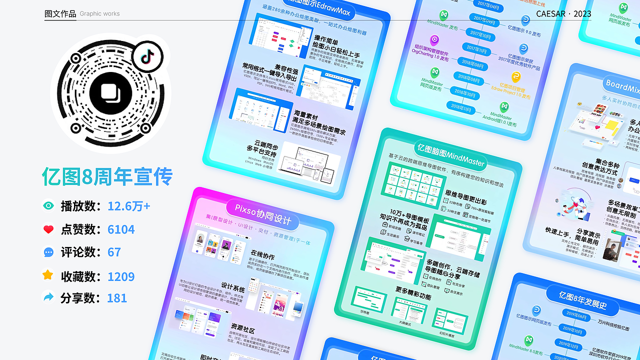 亿图脑图MindMaster视频内容运营作品集（2020-2023）（图ZMzMzNDE5NzQ0） - 文案/策划 - 站酷设计师王婆卖炒面原创素材 - 站酷ZCOOL