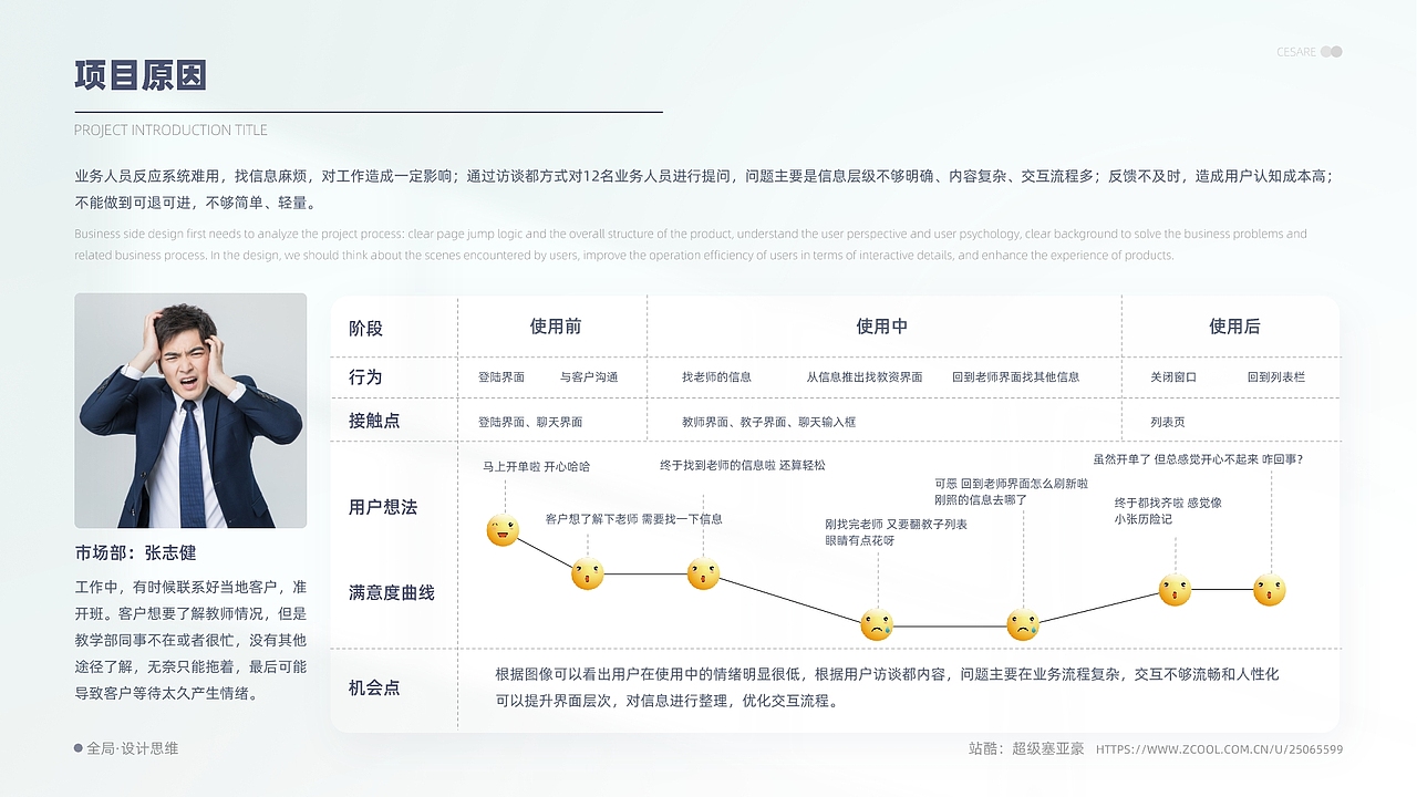 UI/UX作品集（图ZMzQwODE4NTA0） - 交互/UE - 站酷设计师超级赛亚豪原创素材 - 站酷ZCOOL