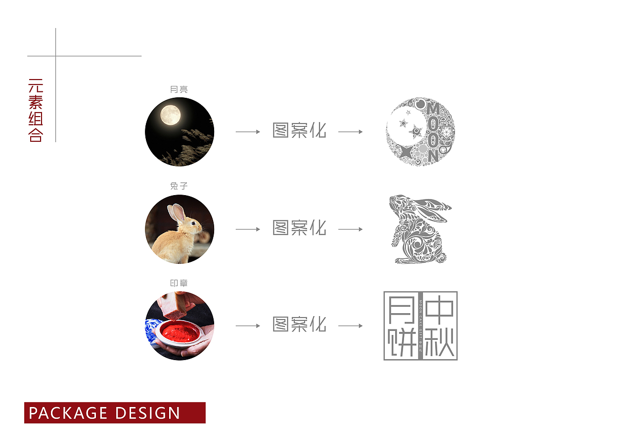 中秋礼盒-002（图ZMzU0NDYxMTI4） - 包装 - 站酷设计师点石创意设计原创素材 - 站酷ZCOOL