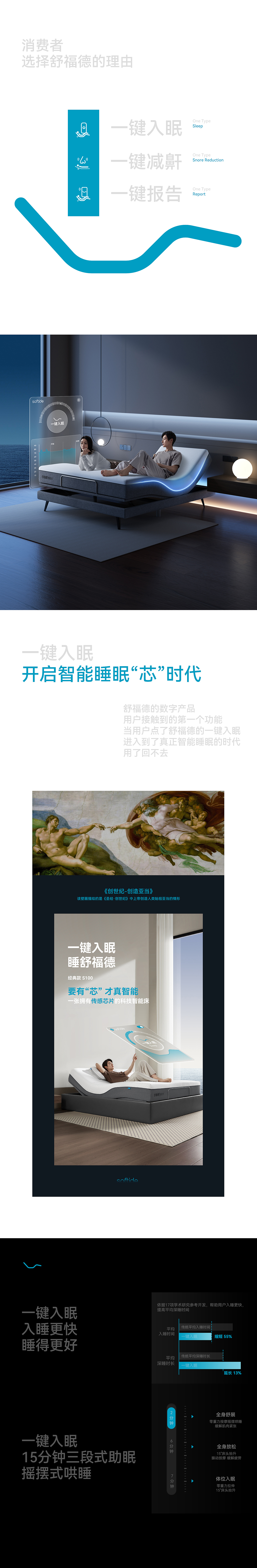 波点视觉X舒福德智能床全球领导者(图ZMzY5MDQ4MjQw) - 电商 - 站酷设计师POP波点视觉原创素材 - 站酷ZCOOL