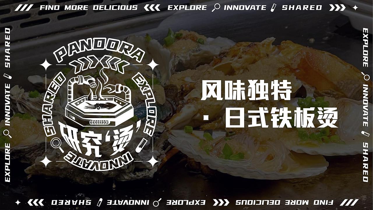 Pandora美食研究所（图ZMzA3NDcxMTI0） - 图案 - 站酷设计师芊芊超级可爱原创素材 - 站酷ZCOOL