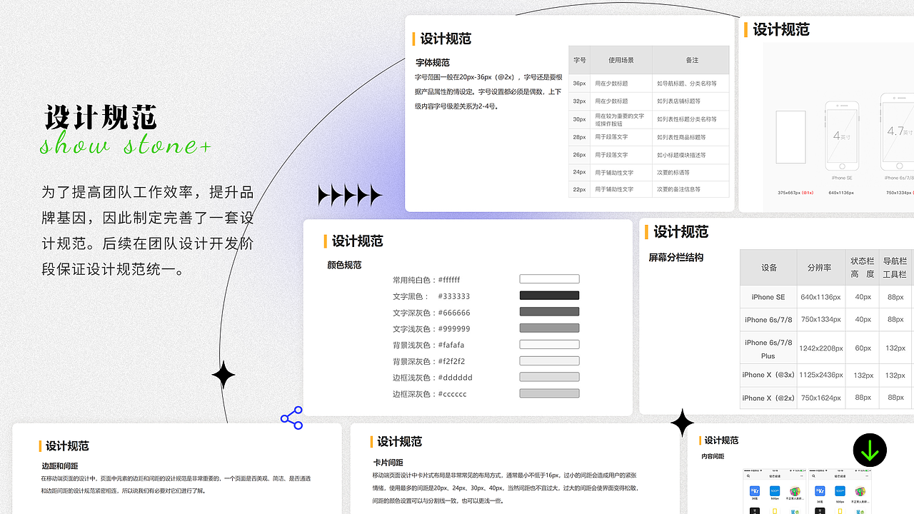 2022UI设计师作品集（图ZMzA2MjgzMTk2） - 软件界面 - 站酷设计师予耳听原创素材 - 站酷ZCOOL