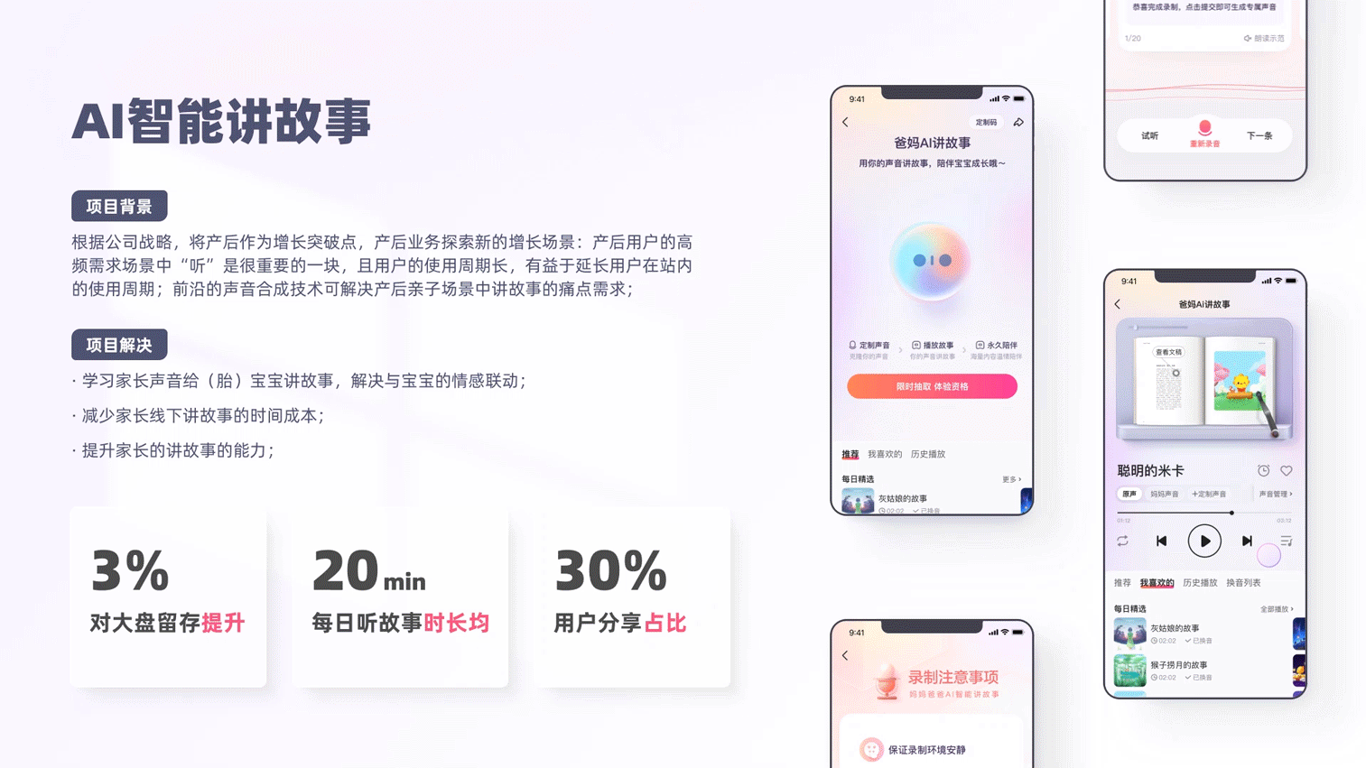 2022年度合集,改版数据验证，设计模型分享；（图ZMzM4OTQ4MTcy） - 交互/UE - 站酷设计师彦士原创素材 - 站酷ZCOOL