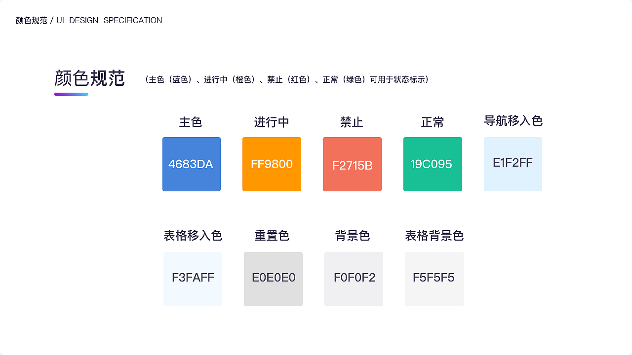 设计规范（图ZMjk3MjY0MDY4） - 其他UI - 站酷设计师SUNSHINE_GHL原创素材 - 站酷ZCOOL