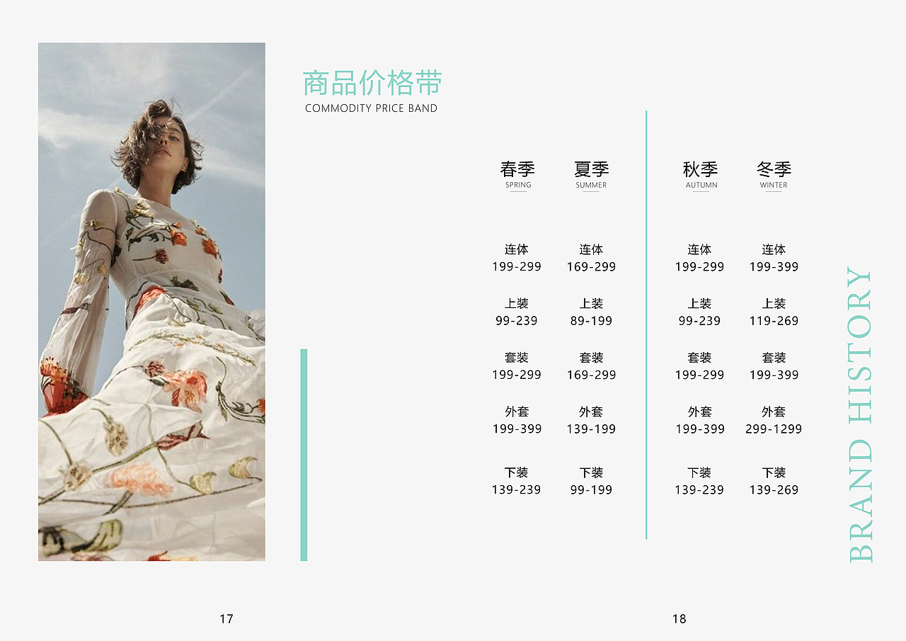 服装 — 品牌手册