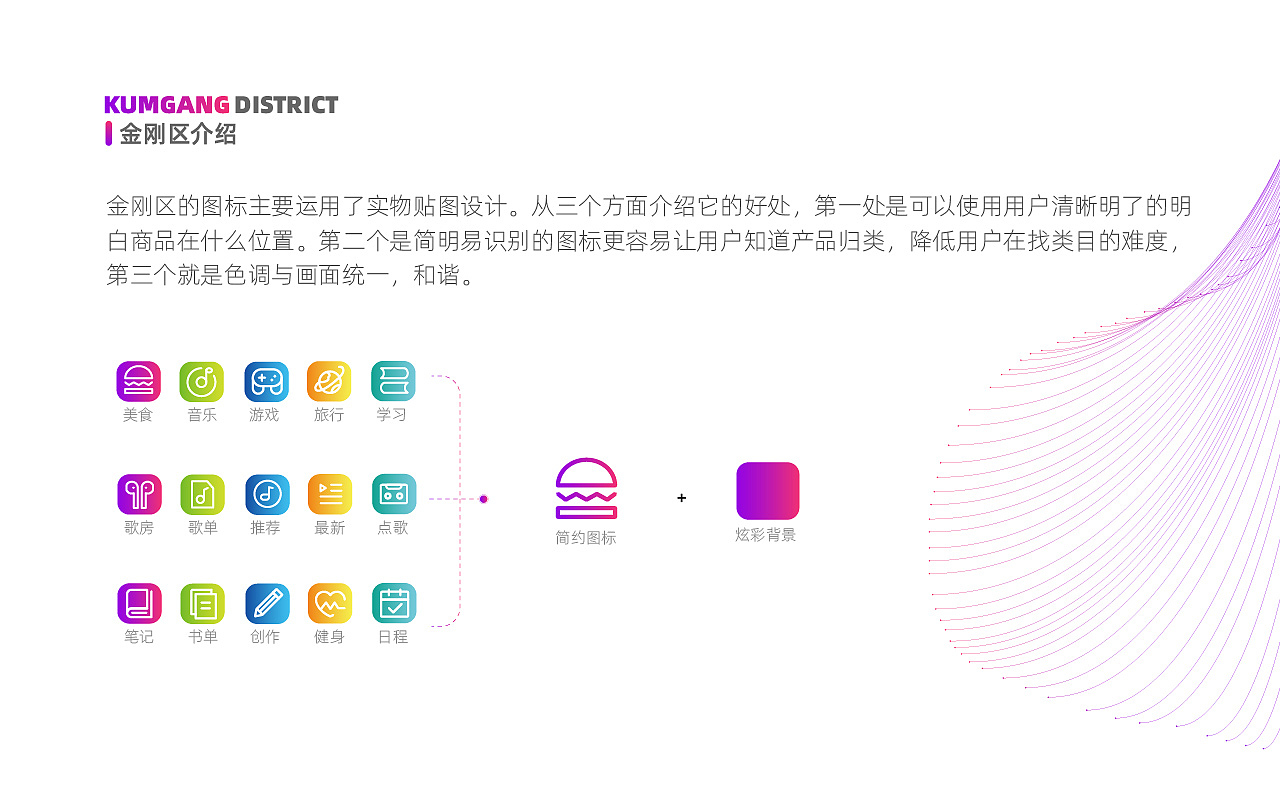 UI设计（图ZMzM4NzcxNzc2） - 软件界面 - 站酷设计师小菜菜的姐姐原创素材 - 站酷ZCOOL