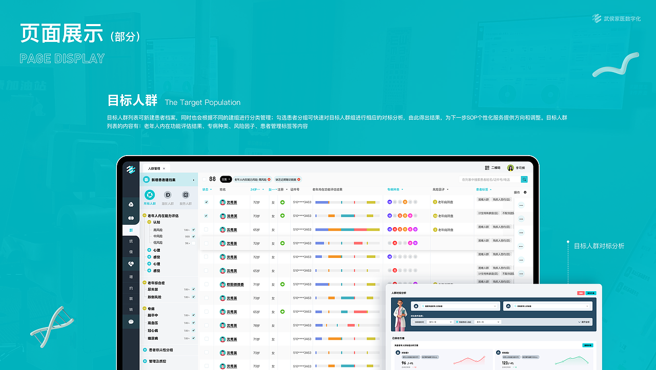 【整合型价值健康医疗数字化平台:PC+Pad+小程序】