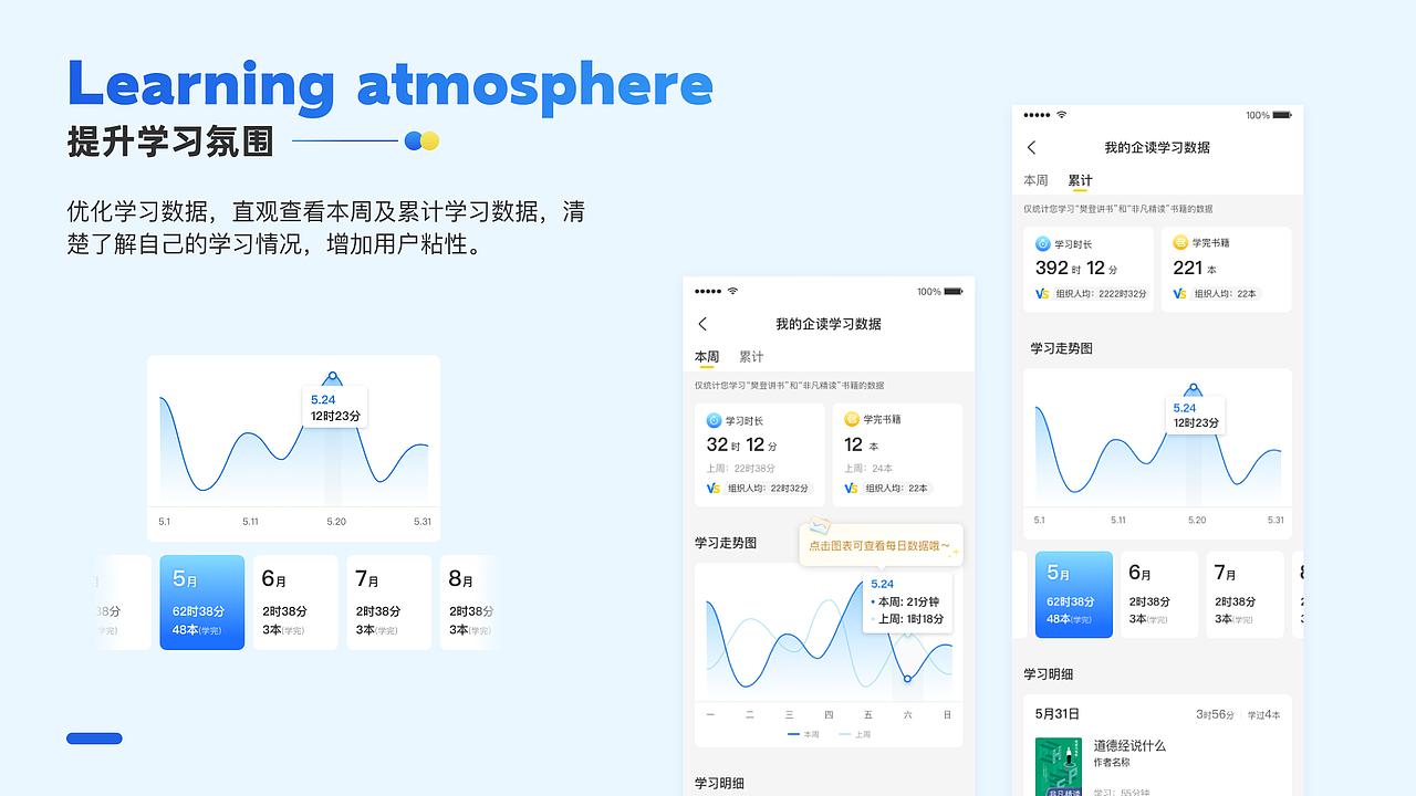 企业读书-首页升级项目复盘