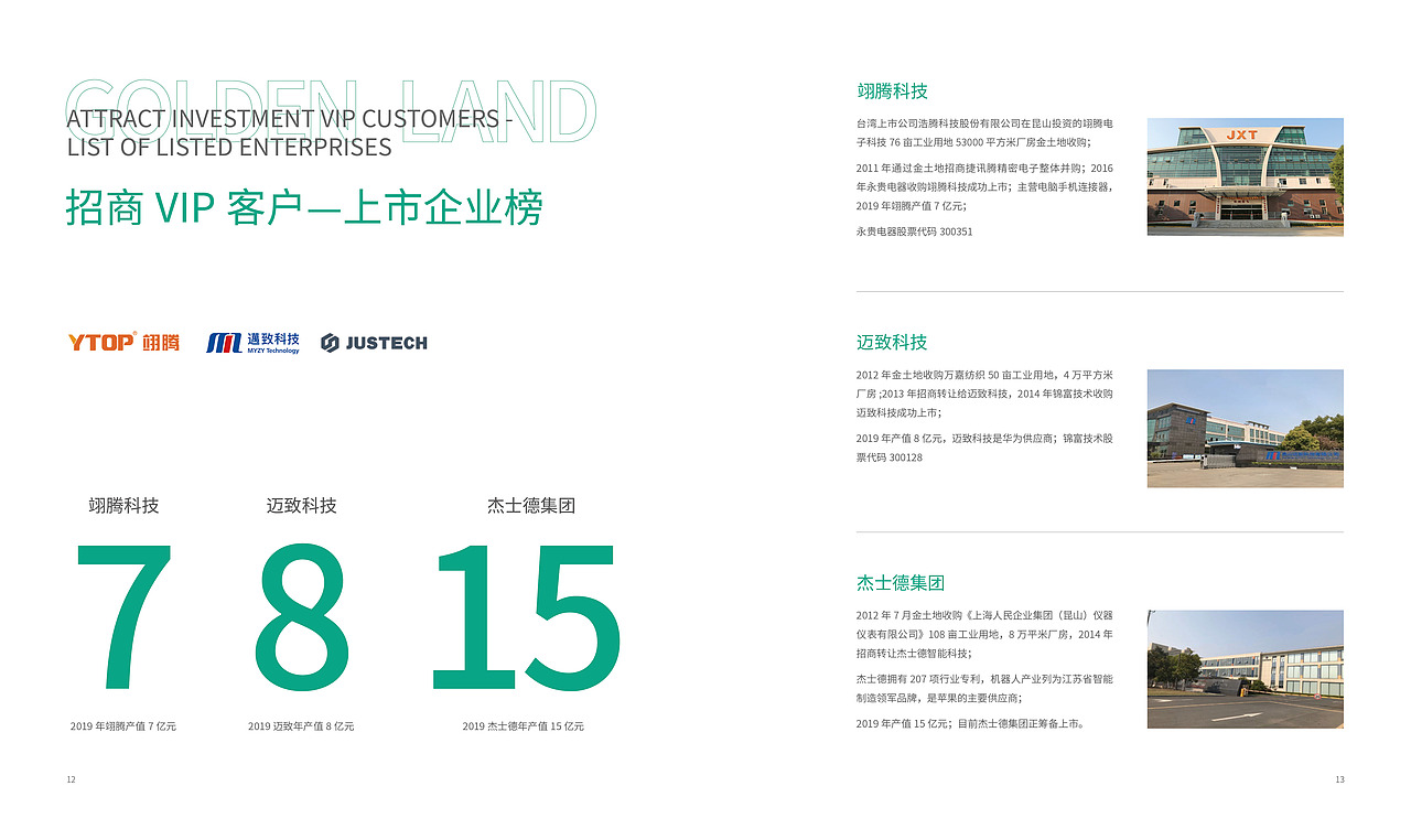 金土地 I 地产品牌画册（图ZMzMxMjE3MTE2） - 书籍/画册 - 站酷设计师造像原创素材 - 站酷ZCOOL