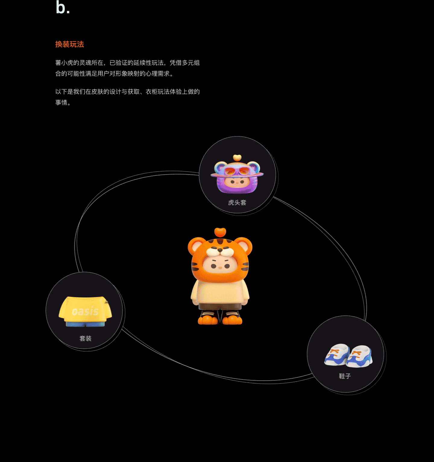小红书虎年快闪明星IP“薯小虎”设计回顾（图ZMzI2NjI2ODE2） - APP界面 - 站酷设计师小红书UED原创素材 - 站酷ZCOOL