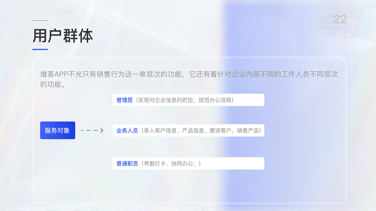 2022UI作品集/维客APP作品展示（图ZMjk3OTI5OTA0） - APP界面 - 站酷设计师无助弱小的萌新原创素材 - 站酷ZCOOL