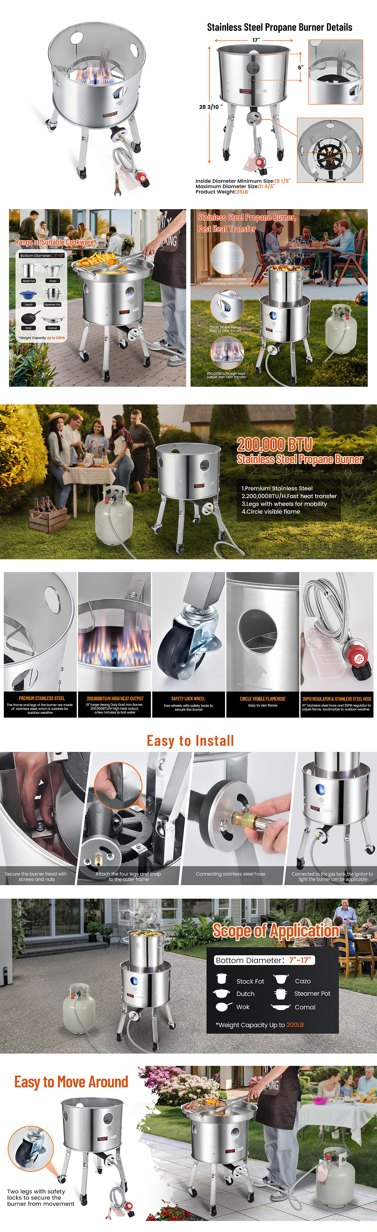 跨境電商國際平臺頁面設計（圖ZMzcwOTM4NjY4） - 其他平面 - 站酷設計師梁小婉原創(chuàng)素材 - 站酷ZCOOL