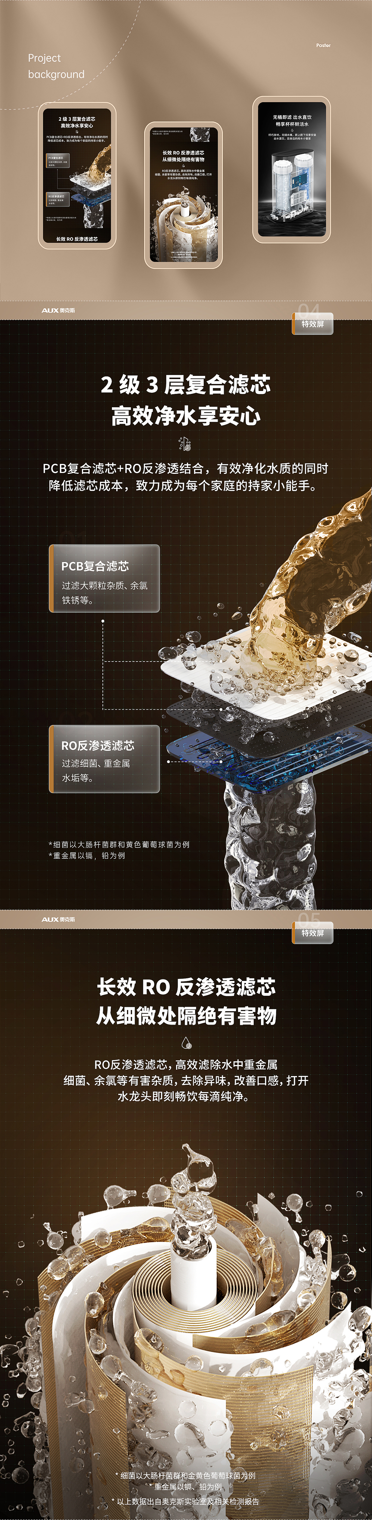 奥克斯×厨下净水器详情页设计/小家电/电商设计（图ZMzE2MTI5OTc2） - 电商 - 站酷设计师视界SJie原创素材 - 站酷ZCOOL