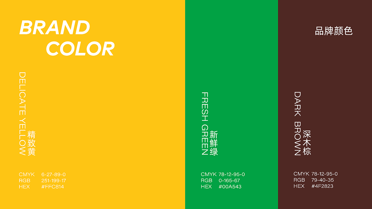 橙象设计×精致猴:水果品牌的IP化设计(图ZMzQzMDA2NDQ0) - 品牌 - 站酷设计师橙象品牌咨询设计原创素材 - 站酷ZCOOL