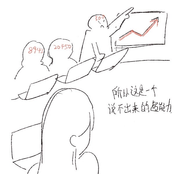 漫画｜我的有缺陷的超能力（图ZMzI3NjQxMTQ0） - 短篇/格漫 - 站酷设计师铠棋Kaiqiii原创素材 - 站酷ZCOOL