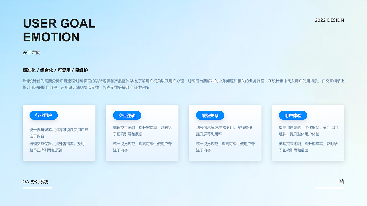 B端产品 I OA办公系统（图ZMzUwNDc1MTM2） - 其他UI - 站酷设计师YFANS有范视觉原创素材 - 站酷ZCOOL