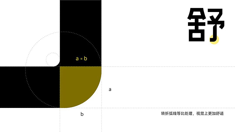 泛乐莱·舒忧君 x inDare | 全新品牌创意升级策略(图ZMzAzMzEyMDg4) - 品牌 - 站酷设计师inDare格外设计原创素材 - 站酷ZCOOL