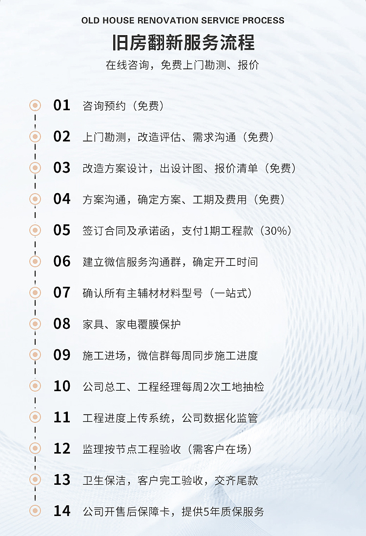 淘宝店铺详情页2（图ZMzQzNzU0NDQ0） - 海报 - 站酷设计师进击中的HX原创素材 - 站酷ZCOOL