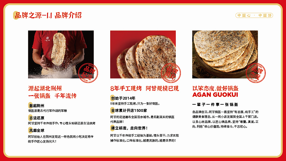阿甘锅盔-品牌手册
