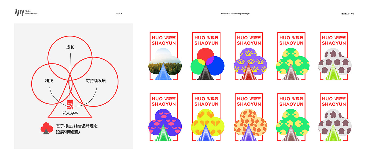 2022 品牌设计工作作品集（图ZMzIxNTQ3MDA4） - 其他平面 - 站酷设计师刘丕元原创素材 - 站酷ZCOOL