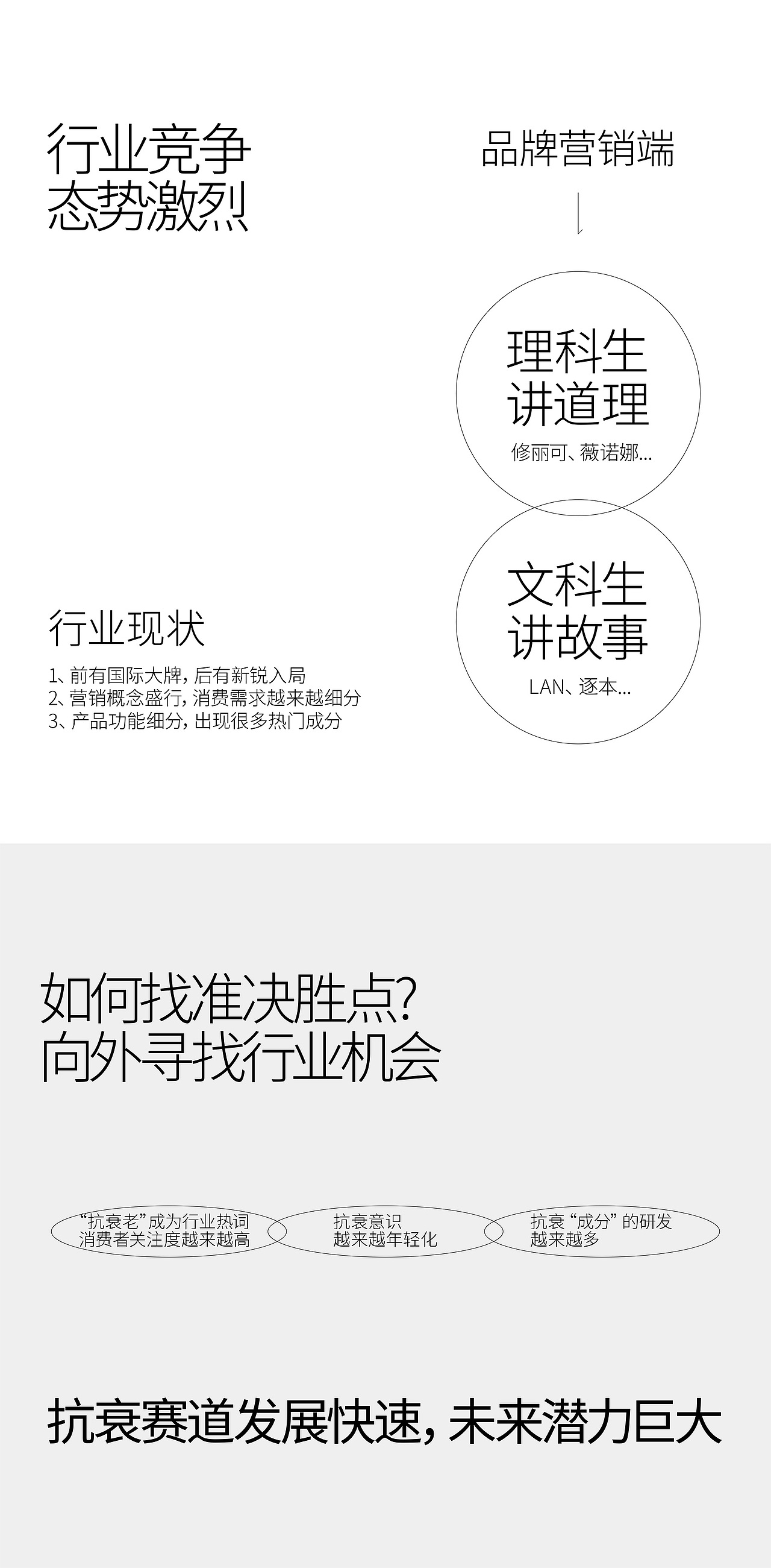 “销量5亿+，抖音TOP级美妆品牌全案打造”